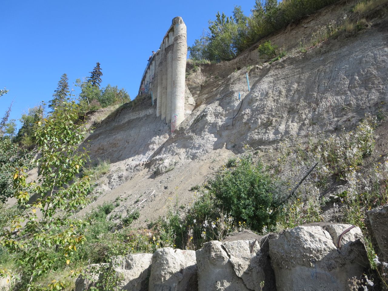 Photo of The End of The World