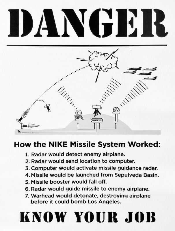Nike Missile Site LA96C